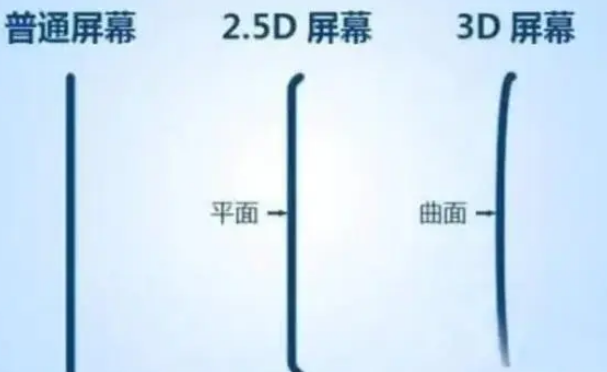 南谯apple维修服务中心分享iPhone曲面屏时代会来临吗 
