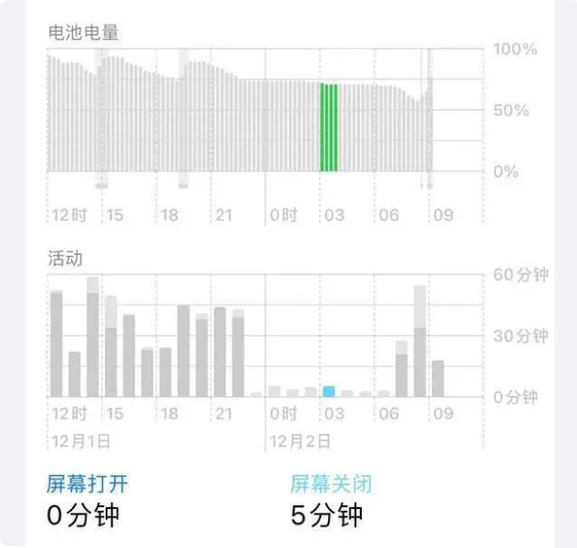 南谯苹果服务网点分享iOS16.1.2值得升级吗？ 