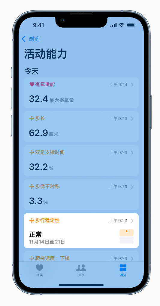 南谯苹果手机维修分享iOS 15 新功能 